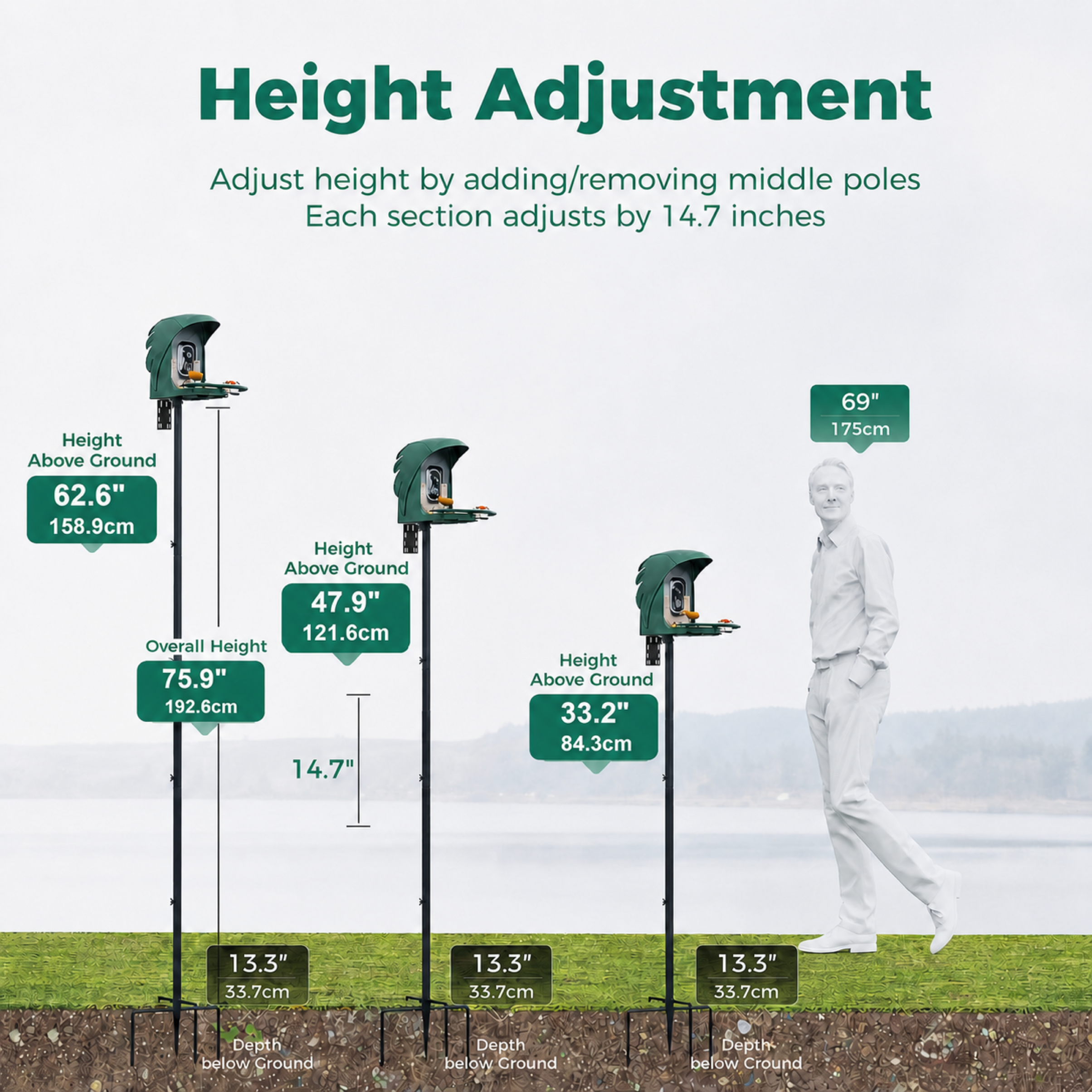 Height adjustment diagram showing three green birdhouses on black poles with labeled heights above ground and overall height, plus a human figure for scale on a grassy field with water in the background.